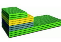 ��� ������� ���������� ������