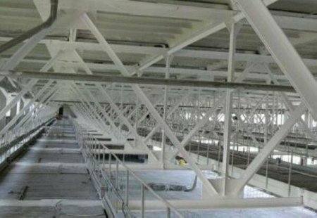 ������� ���������� ������������������