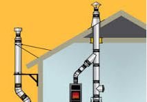 �������� ��� �����