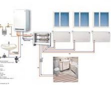 ������������ ������� ��������� �������� ����