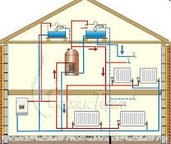 ��������� ����