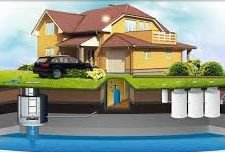 ������� ������� �� ����