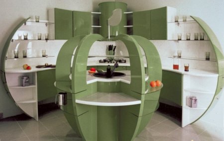 ������ �� ������ ������ ��� �����