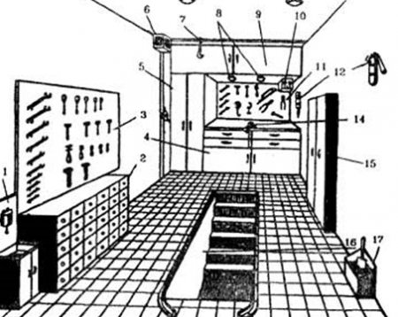 ��������� ����� �� ����