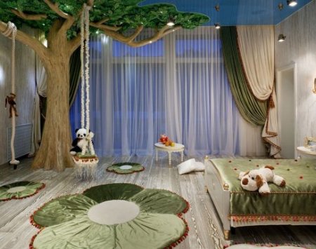 ������ � �������