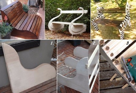 ������� ������� � ����: �������� ������ ������