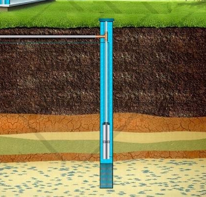 ������� ������� �� ����: ��������� � ����������� ������ ��������������