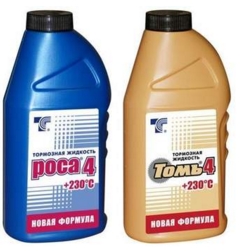 ����������� ��������: ���� � ��������, ������� ����������