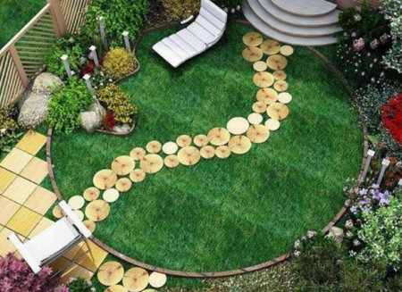 ��� �������� ��������� �������