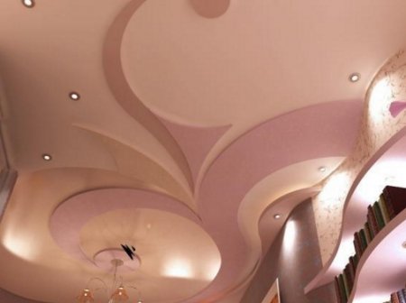 ������� �� ������������ � ��� ������� �����������