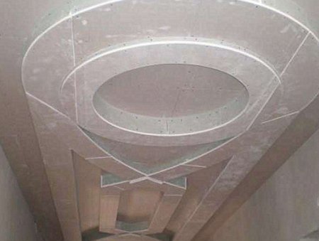 ������� �� ������������ � ��� ������� �����������