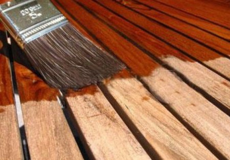 ����������� ������� ��������