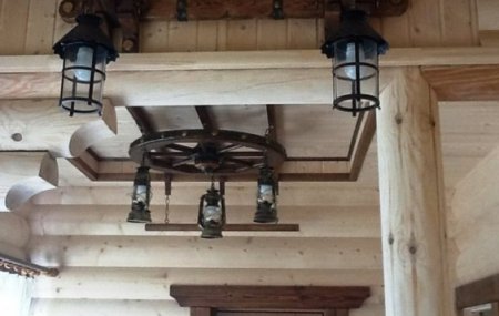 ��� ��������������� ���������� ������� ����������� ����?