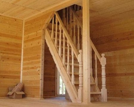 ��� ��������������� ���������� ������� ����������� ����?