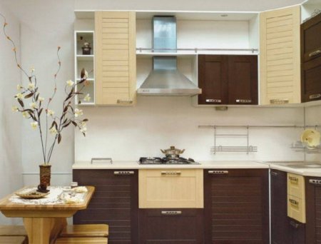 ��� ������� �����