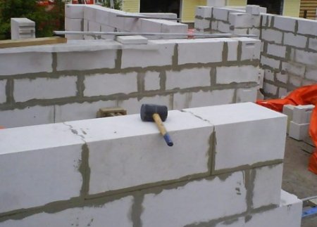 �������� ����� � �������������