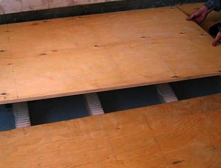 ��� ������� ������ ��� ������ ������