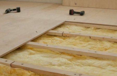 ��� ������� ������ ��� ������ ������