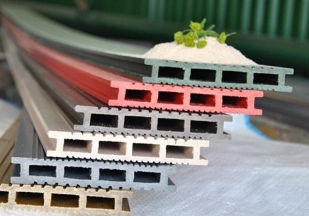 ��������� ����� �� ����������� ���������: �����, ������, ����