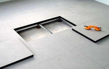 ��������� ��� ������������ �� ������ ����