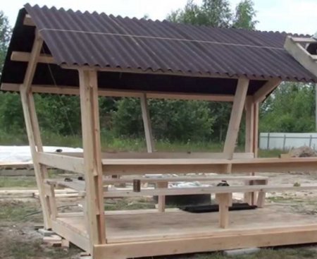 ��� ��������� ��� ������ ������?