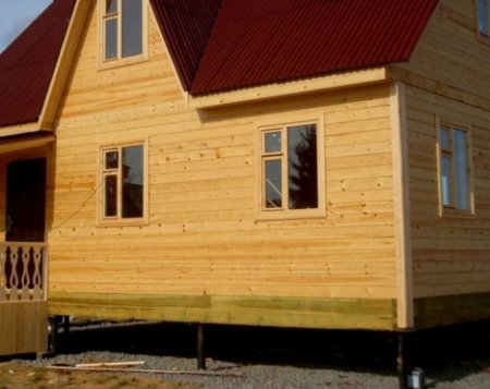 ������������� ������� ������