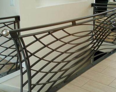 ����������� ���������� ���������� �� �������