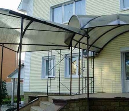 ����������� ������ �� �������������