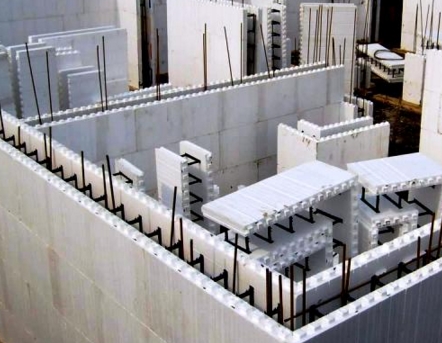 ��������� ������������ ���������� �����