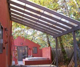 ������ ����� �� �������������