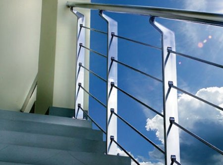 ����������� ���������� ���������� �� �������