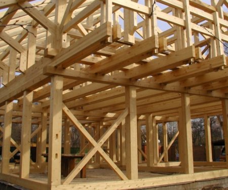 ������� ���������� ������������� ����� ���������� ����