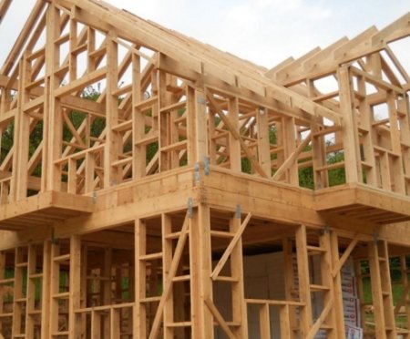 ��������� ����������