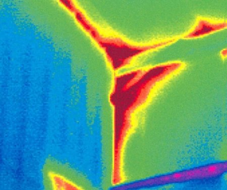 ��� ������������� ������������ ����������� ��������?