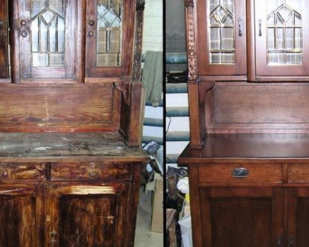 ����������� ������ � ������� ������������ ������