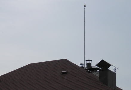 �������� ������������