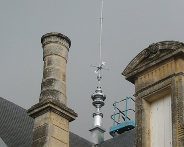 �������� ������������