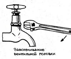 ������ ���������� �������