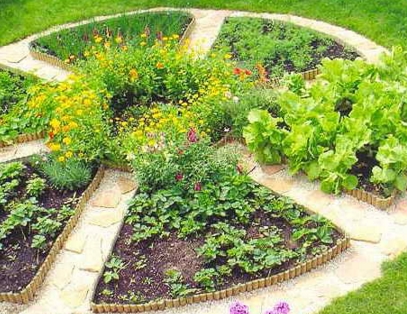 ������ �� ������ �������