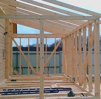 ���������� ������� � ����