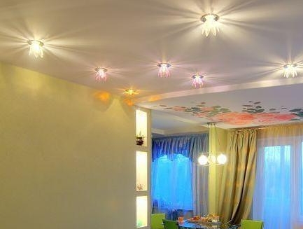 ��� ������� ������������ � ���������� ���������