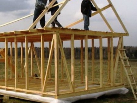 ��� ����� ������� ����� �������������� ����