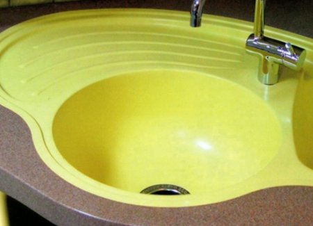 ����� � ����� � ����� ������ �������� �� �����