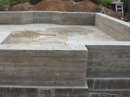 ����������, ���������� ��� ���������?