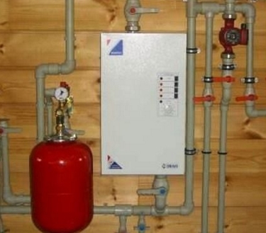 ������������� ����: ����������� �������