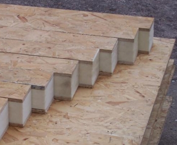 �������� �������������� ���-�������