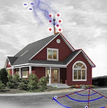 ������ �������� ���� �� ������