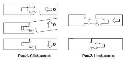 ��� ������� �������: ������������ ������