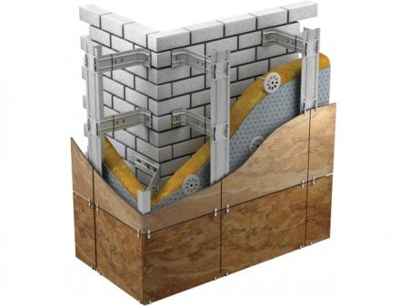 �������� �������