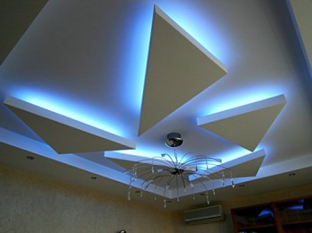 �������� ������ ���������